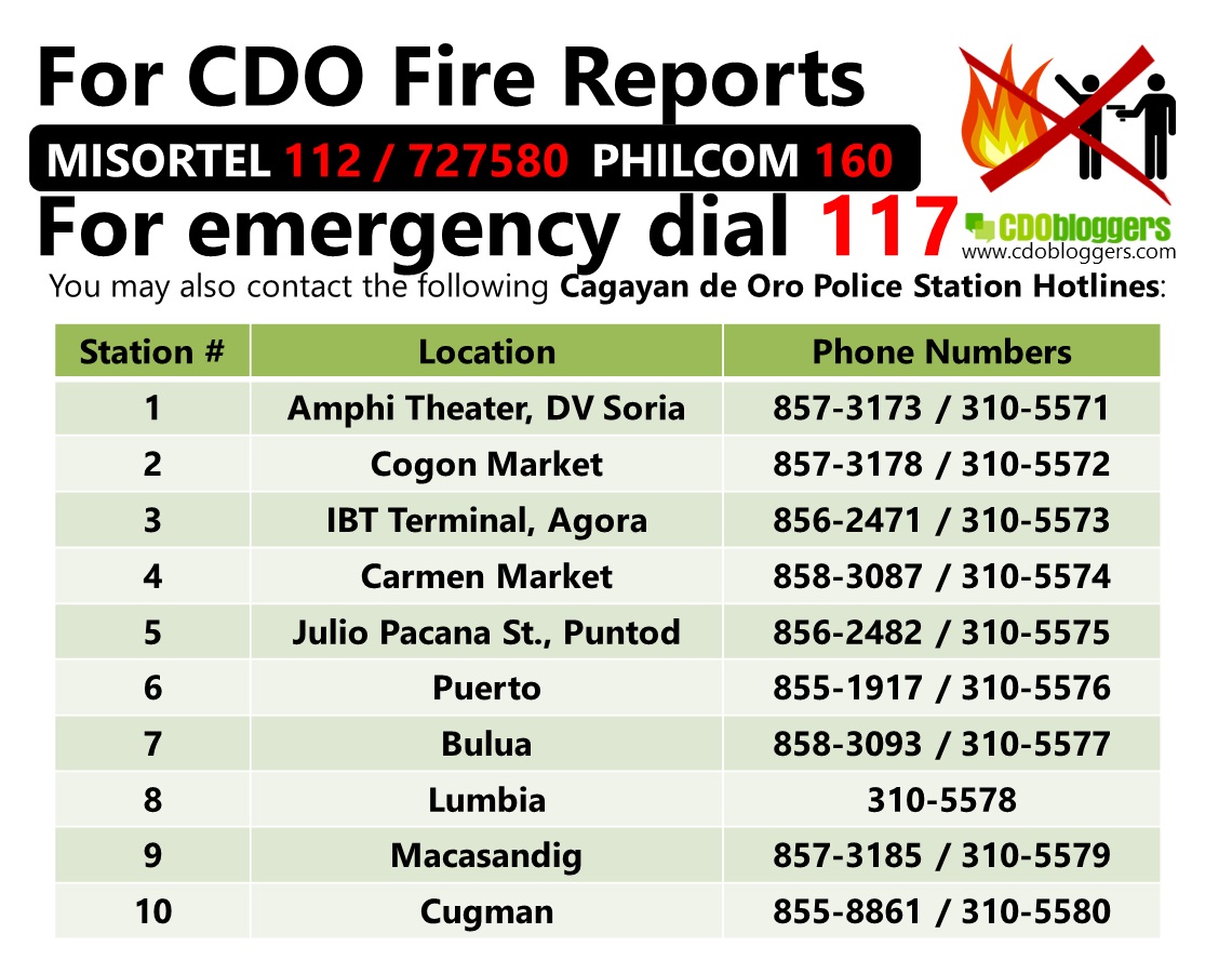 Cdo Police Fire Station Telephone Numbers 