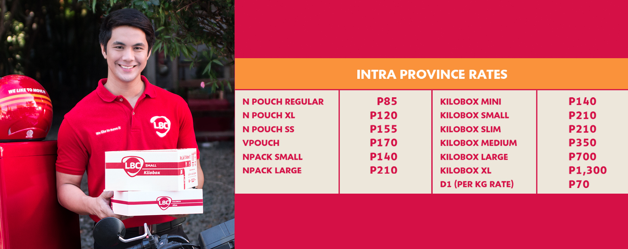 lbc intra province rates visayas mindanao